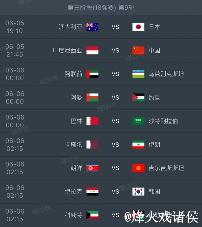 世界杯赛程盘口入口解析,入口查看和赛前变化怎么看 世界杯赛程盘口入口解析,入口查看和赛前变化怎么看